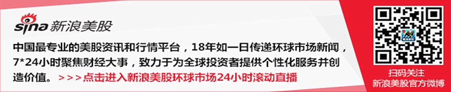 美国债市:国债收盘涨跌不一 职位空缺数据强于预期后涨幅回吐